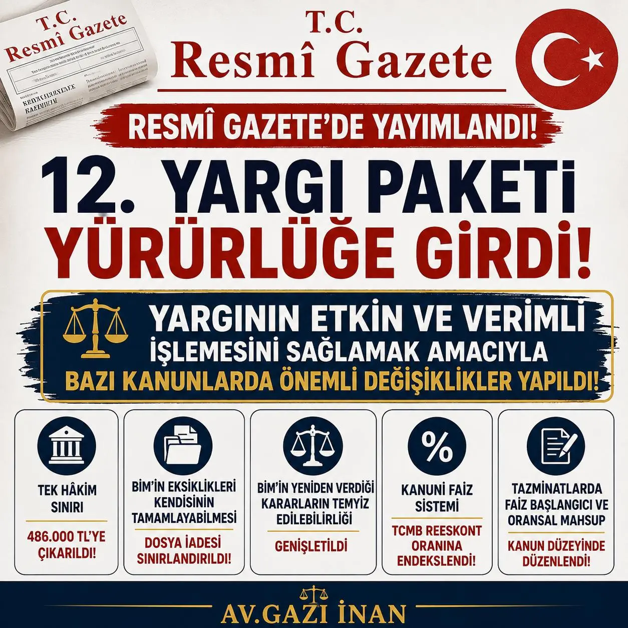Instagra Post 3